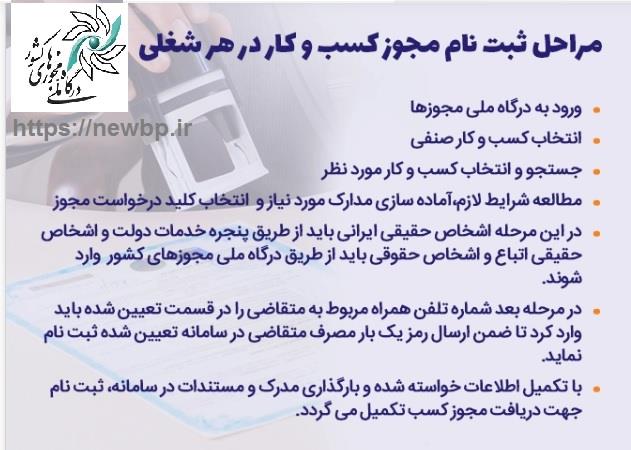 نحوه ثبت نام در درگاه ملی مجوزهای کشور
