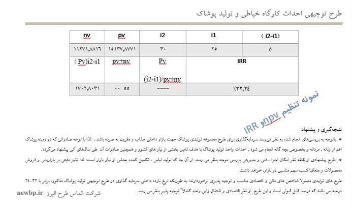 نمونه تنظیم npv وIRR برای بانک