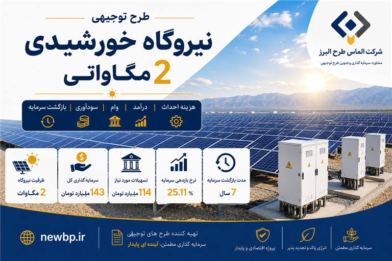 نیروگاه خورشیدی 2 مگاواتی