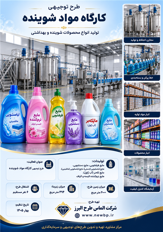 طرح توجیهی کارگاه تولید شوینده