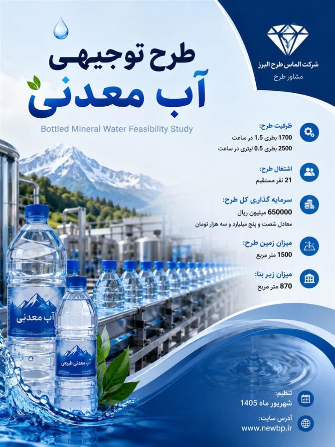 سود کارخانه آب معدنی
