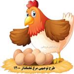 طرح توجیهی مرغ تخمگذار pdf نگارش 1400 | هزینه راه اندازی پرورش مرغ تخمگذار